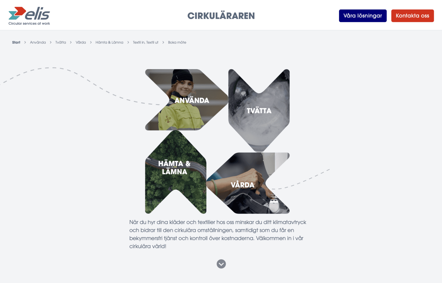 Elis / Cirkuläraren